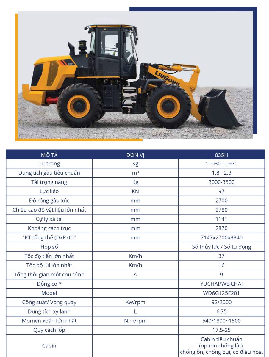 Thông số kỹ thuật máy xúc lật Liugong 835h